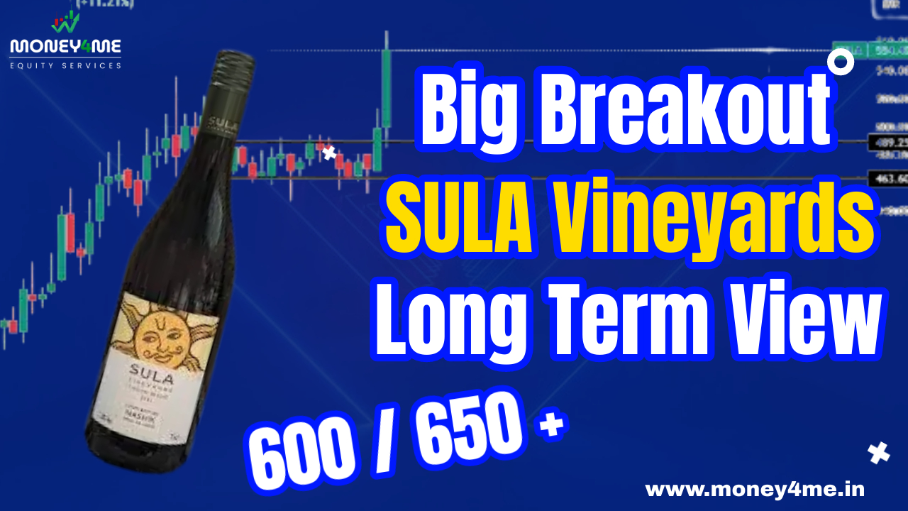 Weekly Chart Breakout in Sula Vineyards Ltd.